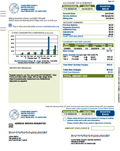 A sample water bill showing water usage over a months' period